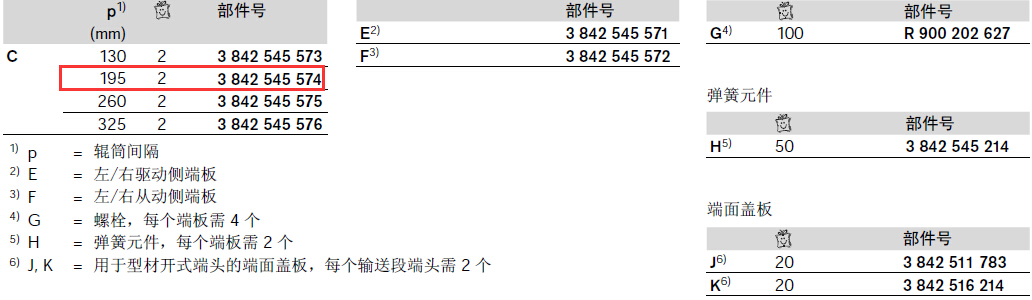 3842545574 防护盖板 结构图